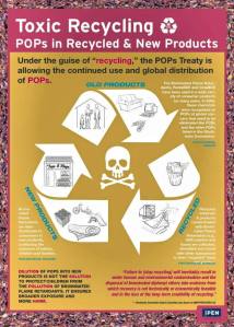UE-propone-reciclaje-contaminantes-hormonales-COPs-2015